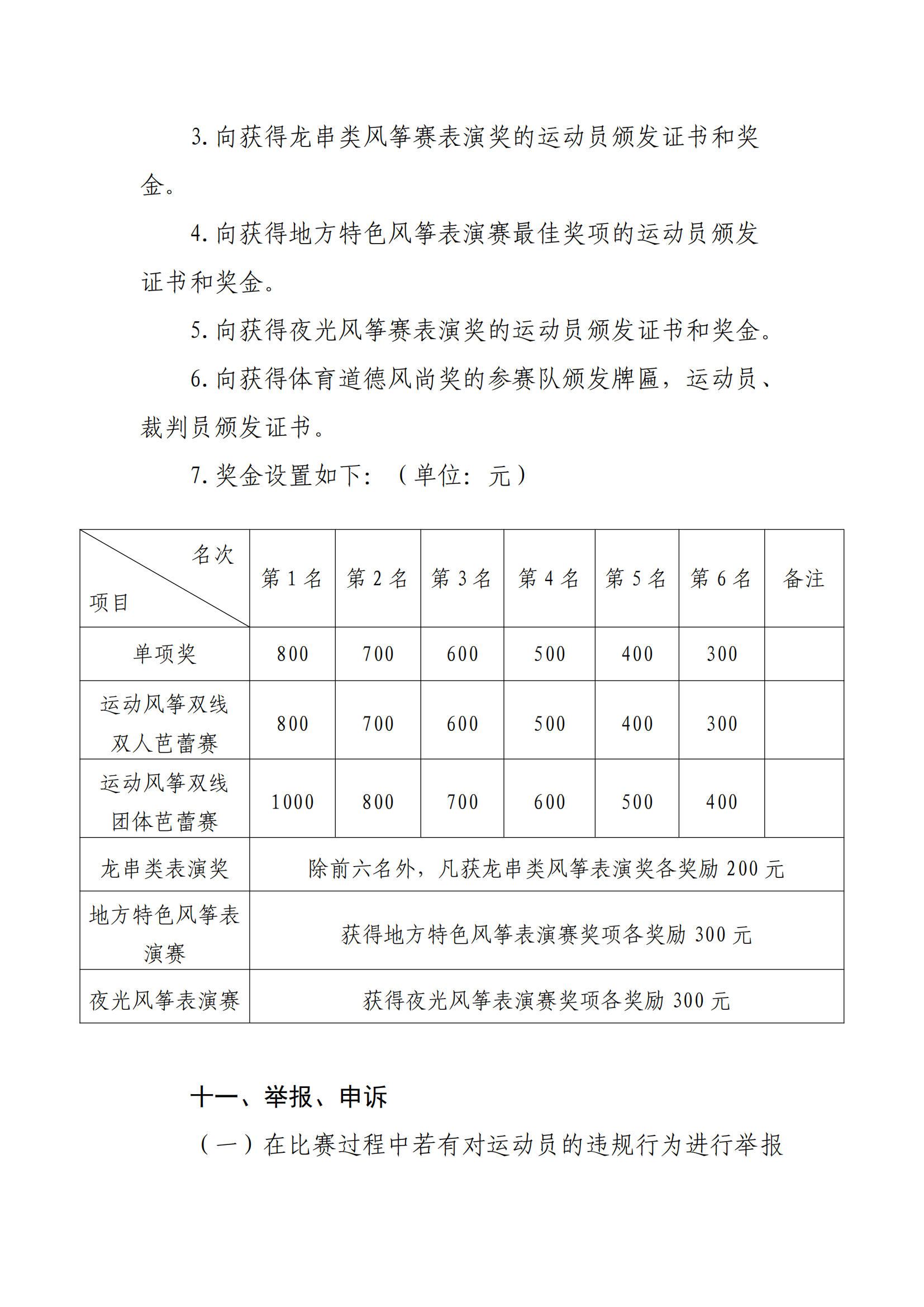 广东省第十届风筝锦标赛竞赛规程_07.png